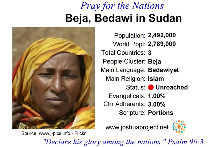 Prayer card for the Bedawi Beja people of Sudan