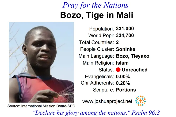 Prayer card for the Tige Bozo people of Mali