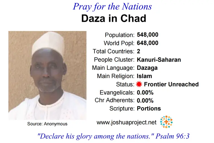 Prayer card for the Daza people of Chad