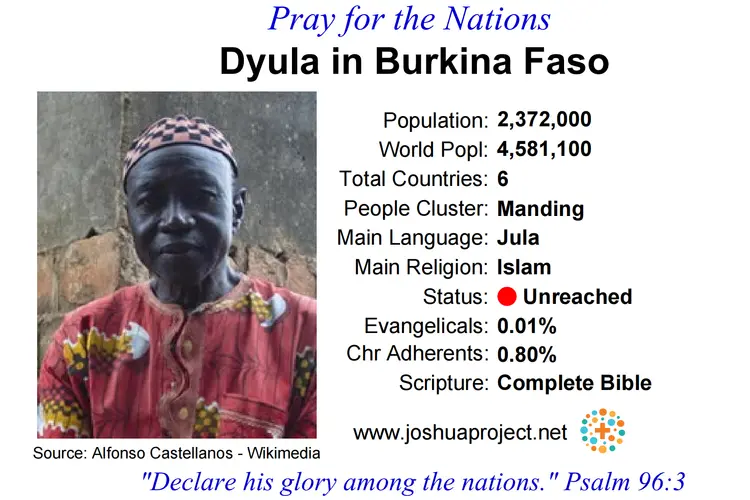 Prayer card for the Dyula people of Burkina Faso