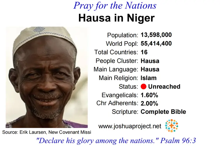 Prayer card for the Hausa people of Niger