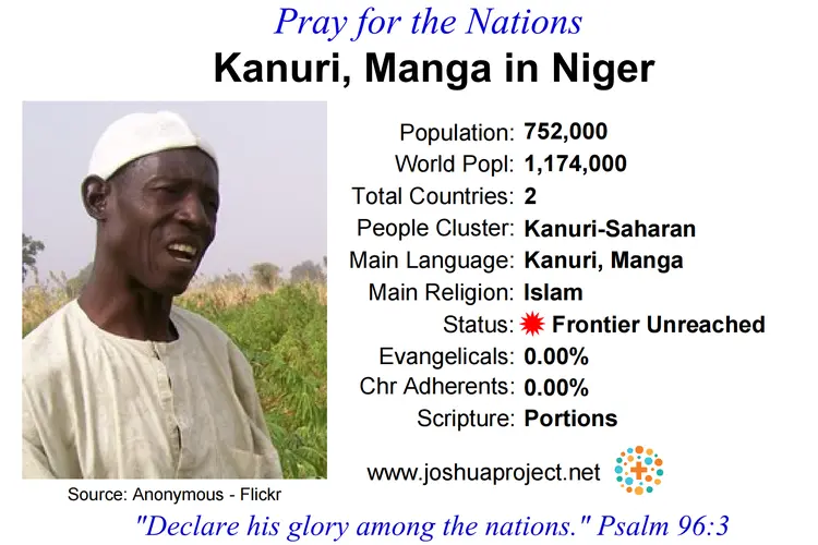 Prayer card for the Manga Kanuri people of Niger