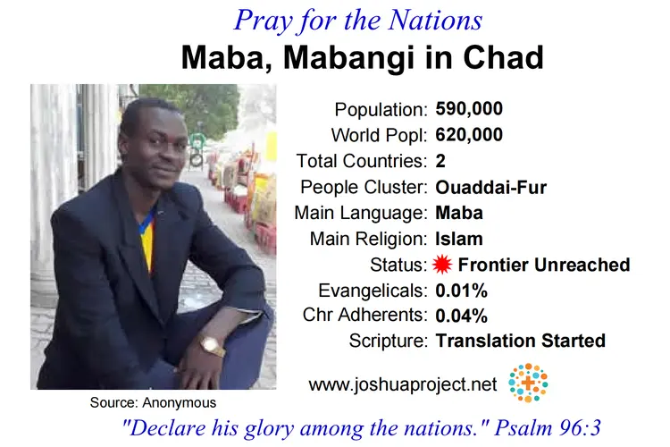 Prayer card for the Mabangi Maba people of Chad