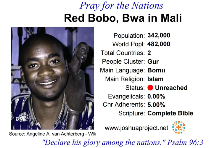 Prayer card for the Red Bobo people of Mali