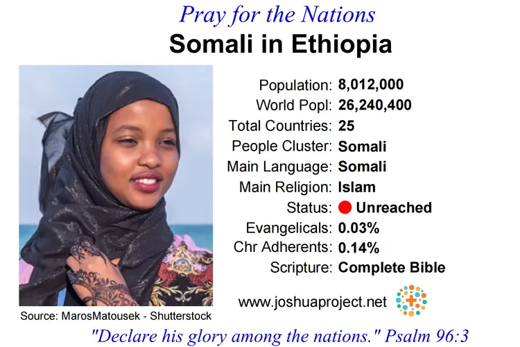Prayer card for the Somali people of Ethopia