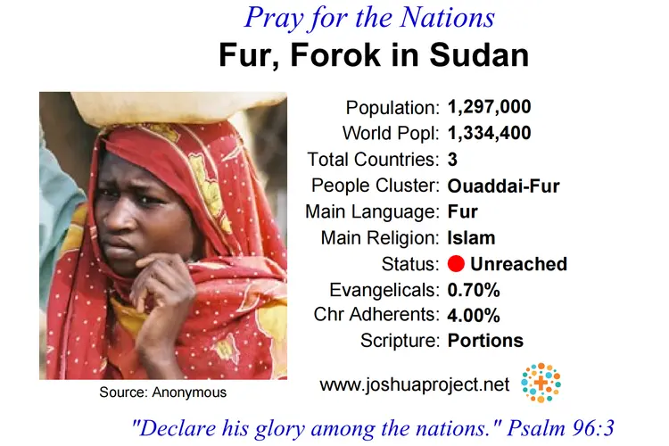 Prayer card for the Forok Fur people of Sudan