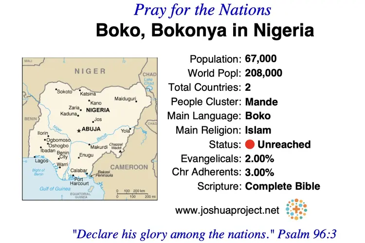 Prayer card for the Bokanya Boko people of Nigeria