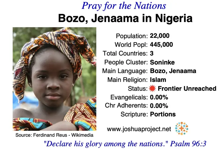 Prayer card for the Jenaama Bozo people of Nigeria