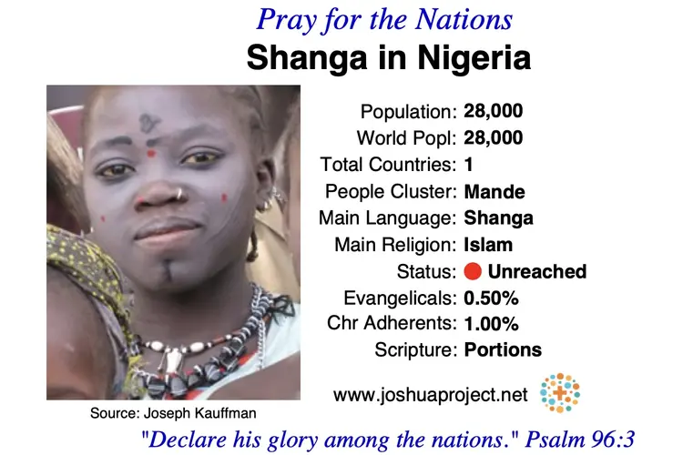 Prayer card for the Shanga people of Nigeria
