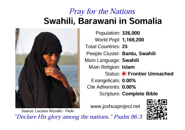Swahili, Barawani