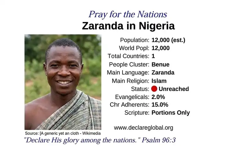 Zaranda